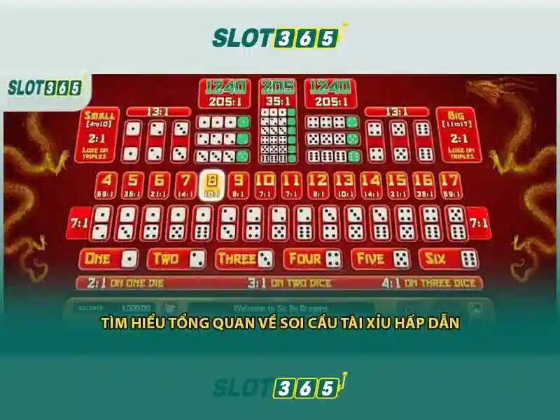 Trải nghiệm người dùng