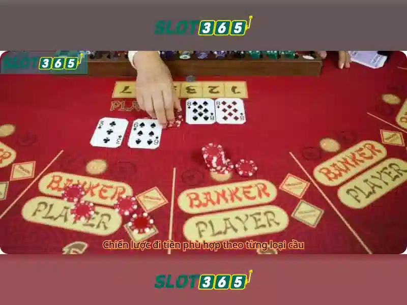 Slot365: Khám phá sòng bạc trực tuyến hấp dẫn