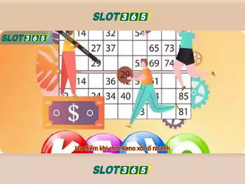 Slot365 và thế giới trò chơi máy slot