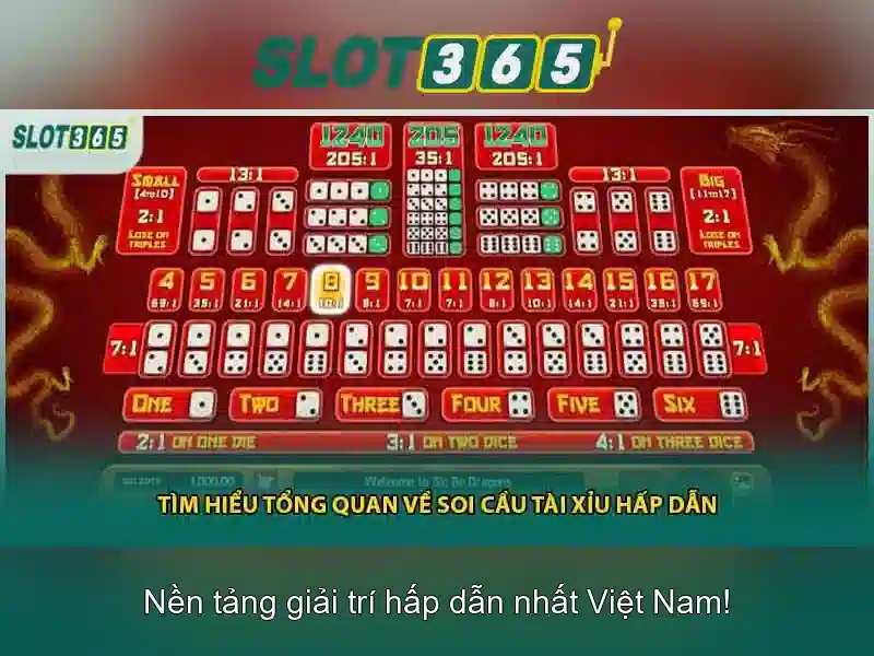 Slot365: Trải nghiệm chơi slot trực tuyến tuyệt vời