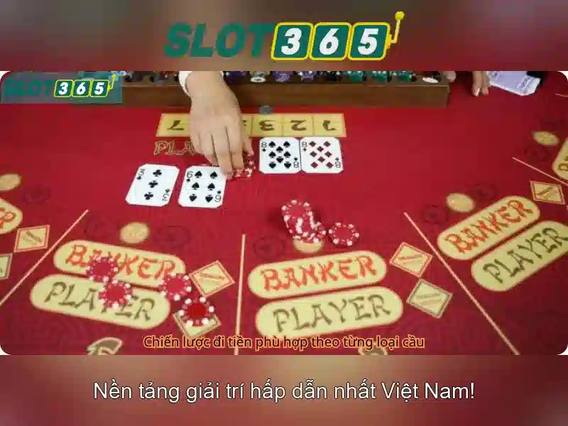 Slot365 - Đánh giá và kinh nghiệm chơi trực tuyến